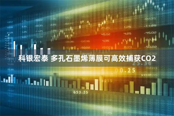 科银宏泰 多孔石墨烯薄膜可高效捕获CO2